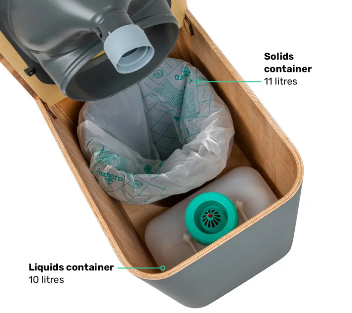 TROBOLO SilvaBlœm Gray Separating Toilet in a VW Camper