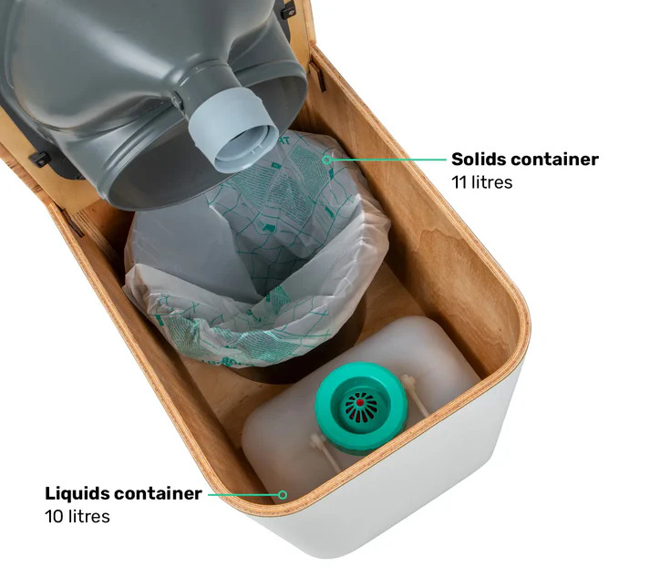 TROBOLO SilvaBlœm White Separating Toilet in a VW Camper